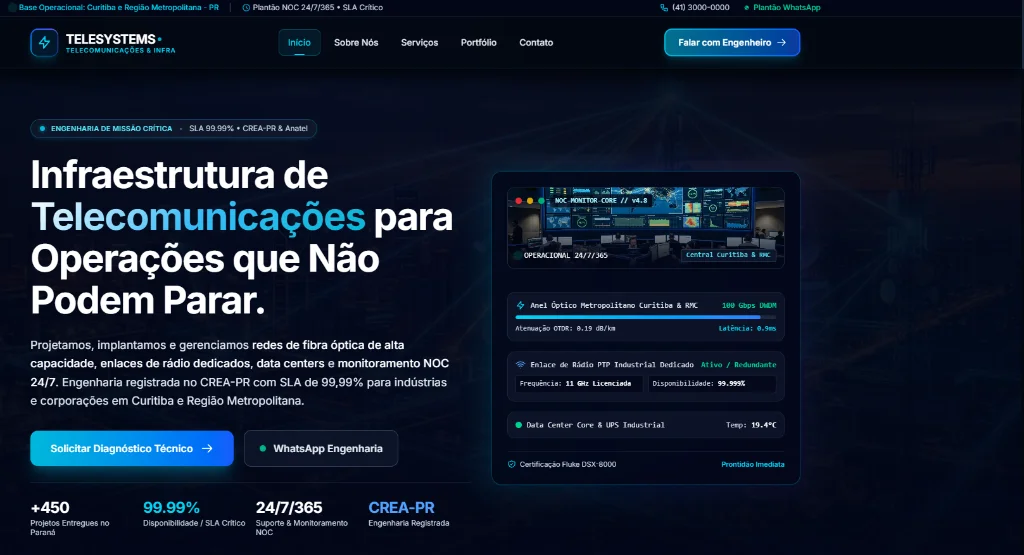 Demonstração do projeto Telesystems - Telecomunicações & Infraestrutura